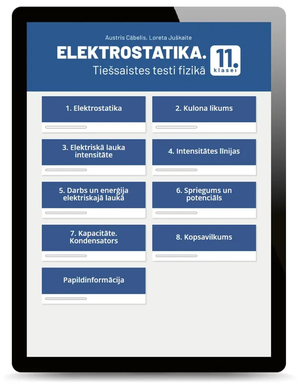 Elektrostatika. Tiešsaistes testi fizikā 11. klasei