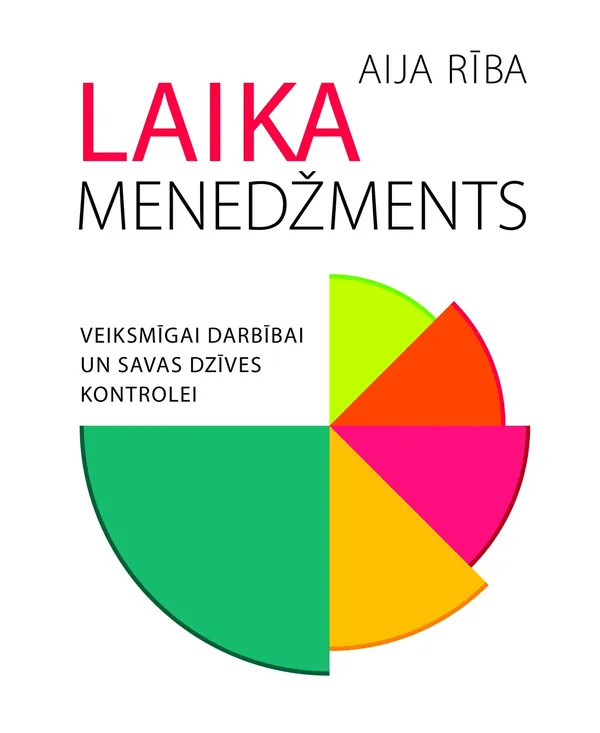 Laika menedžments