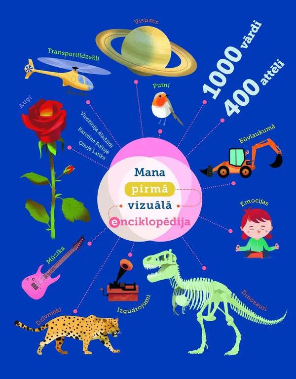 Mana pirmā vizuālā enciklopēdija