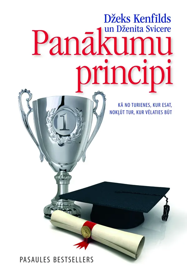 Panākumu principi