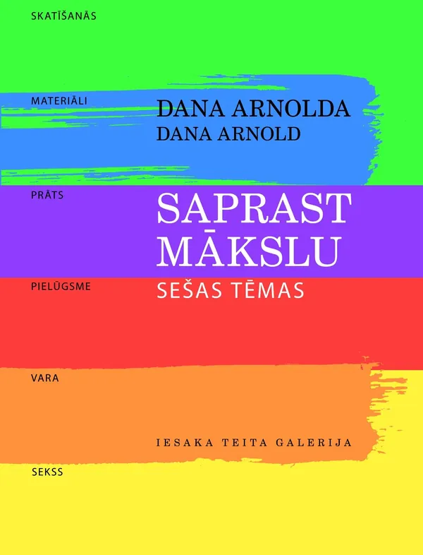 Saprast mākslu. Sešas tēmas