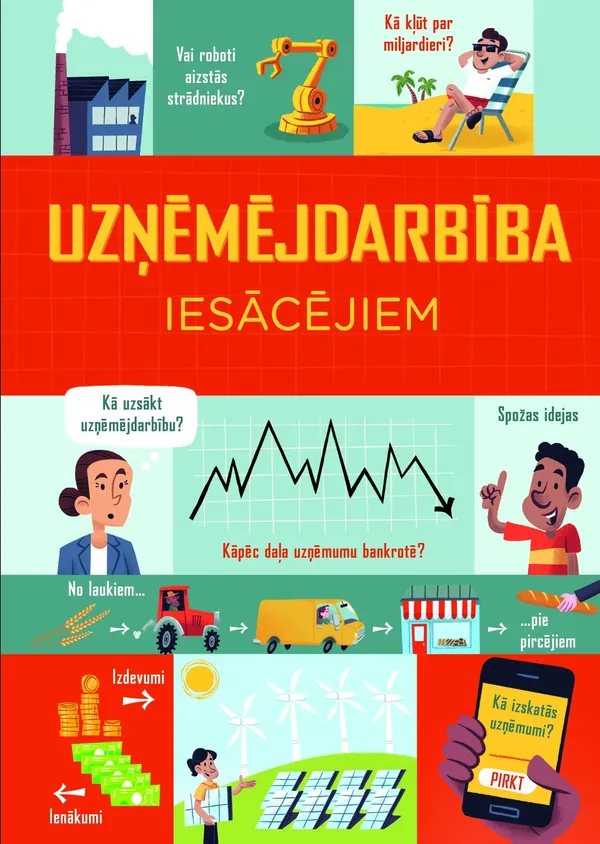 Uzņēmējdarbība iesācējiem